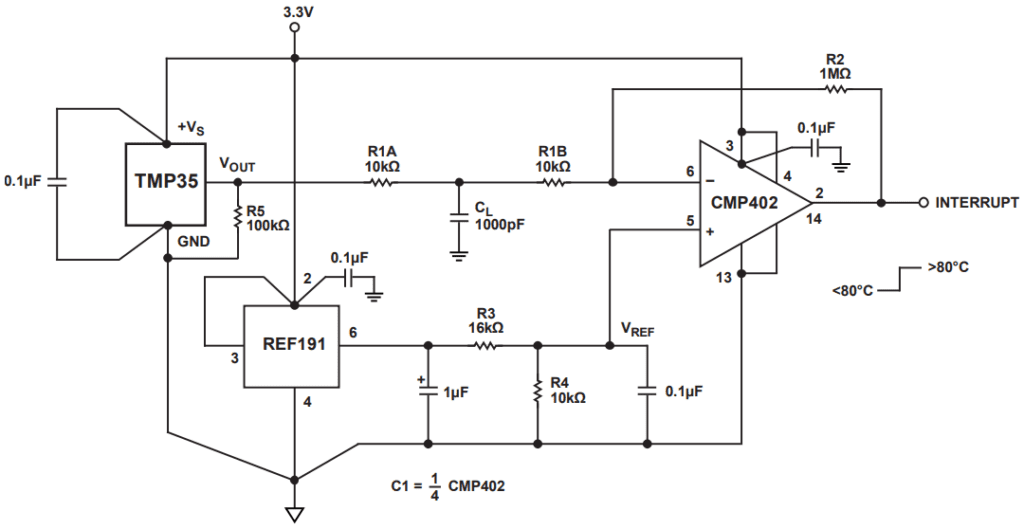 TMP36 Datasheet: Accurate Low Voltage Temperature Sensor - Free Online ...