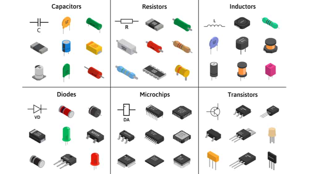 Essentials Around The Most Common Electronic Components Free Online 