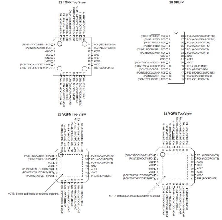 ATmega328p Pinout: Architecture and Application - Free Online PCB CAD