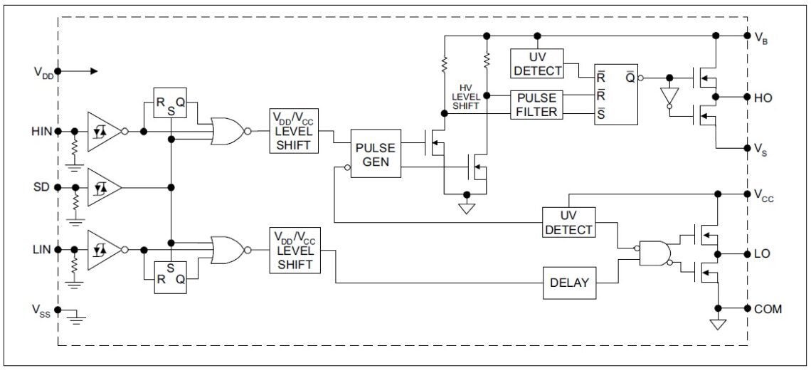 IR2110 Pinout: Evaluation and Analysis - Free Online PCB CAD Library