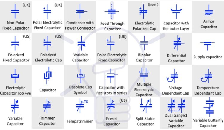 Capacitor Symbols: Guide - Free Online PCB CAD Library