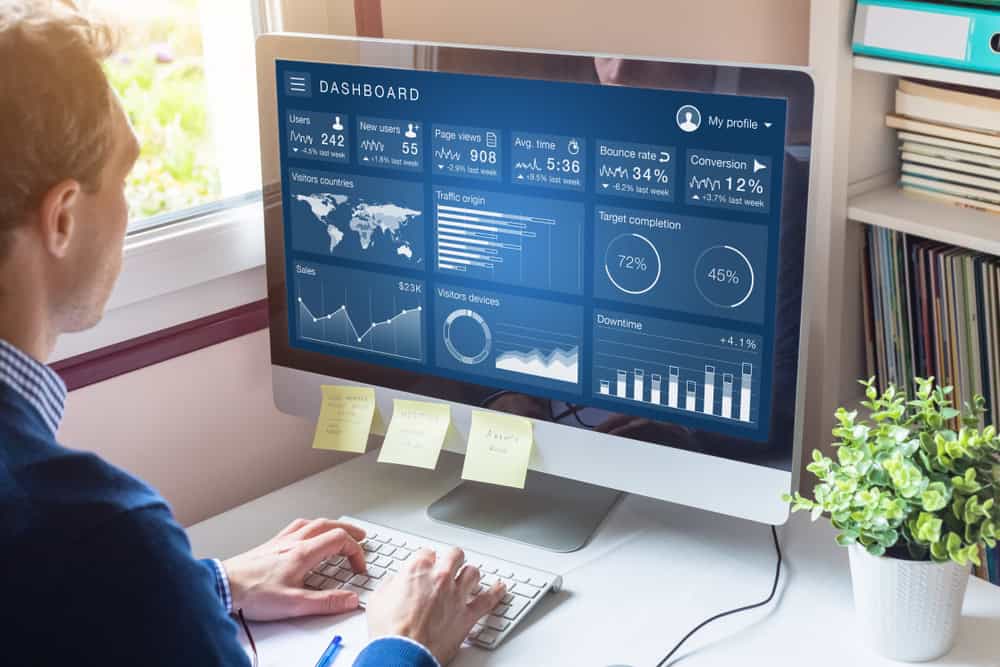 Monitoring metrics for social media marketing