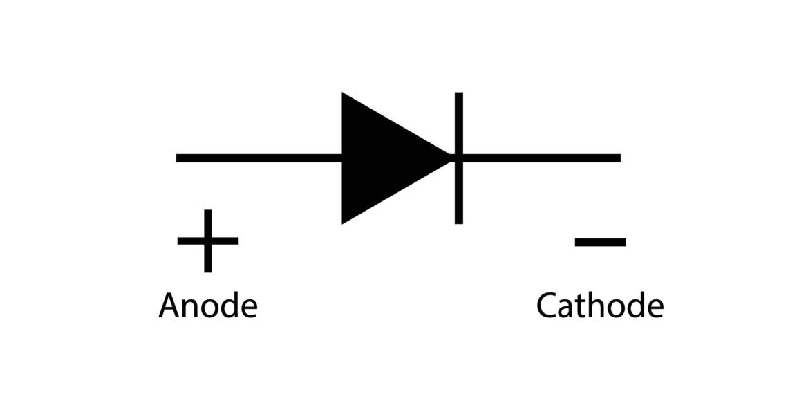 Electronic symbol of basic diode
