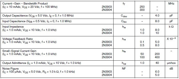 2N3904 small signal characteristics