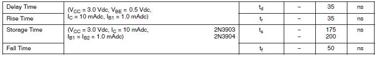 2N3904 Switching Characteristics from the 2N3904 datasheet 