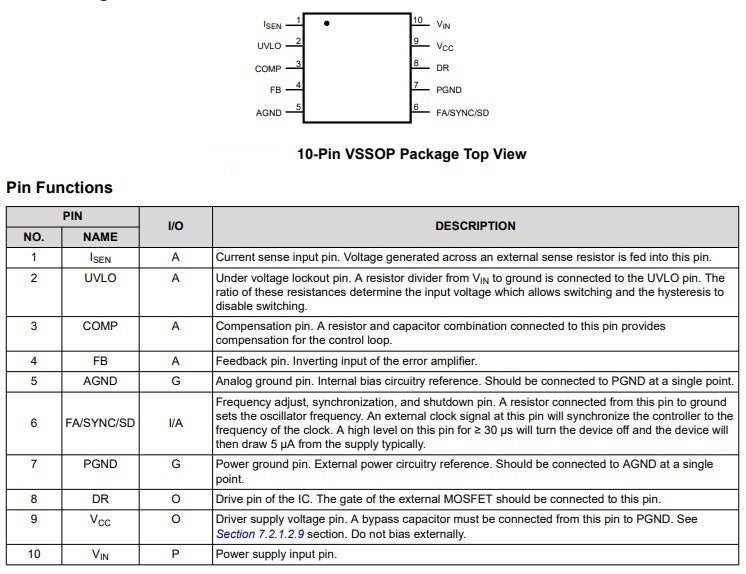 LM3481 component pinout and functional diagram